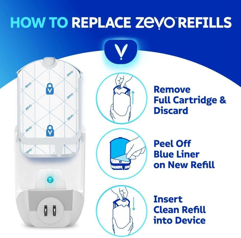 Zevo Flying Insect Trap & Cartridge