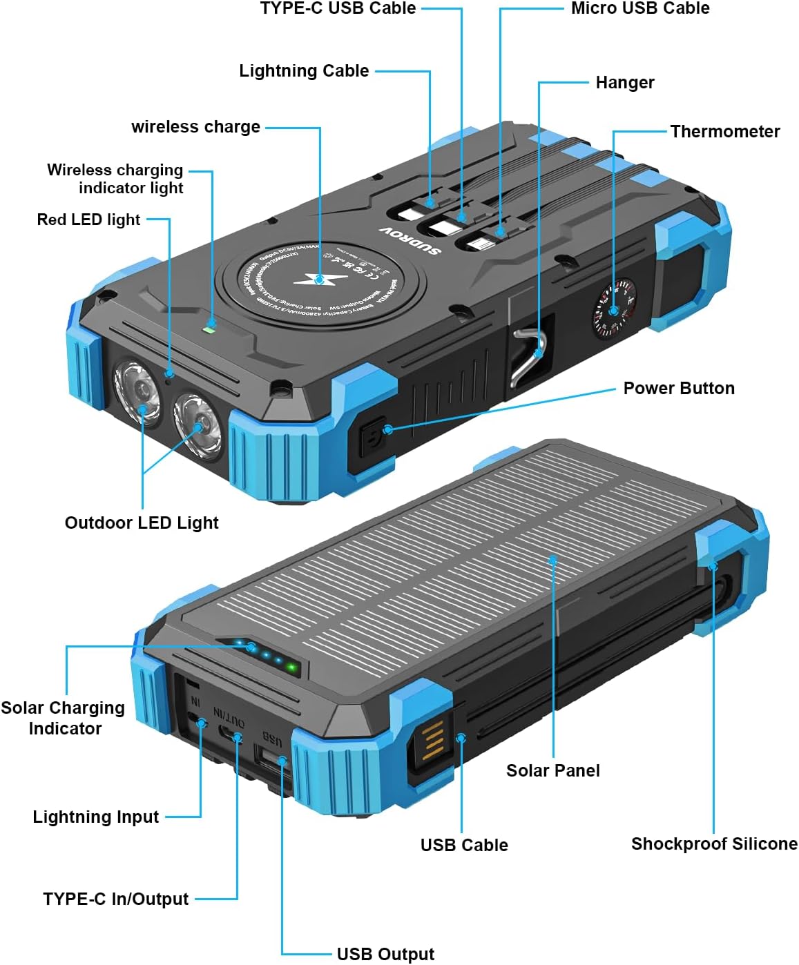 SolarChargeX Pro – 42800mAh Wireless Outdoor Power Bank