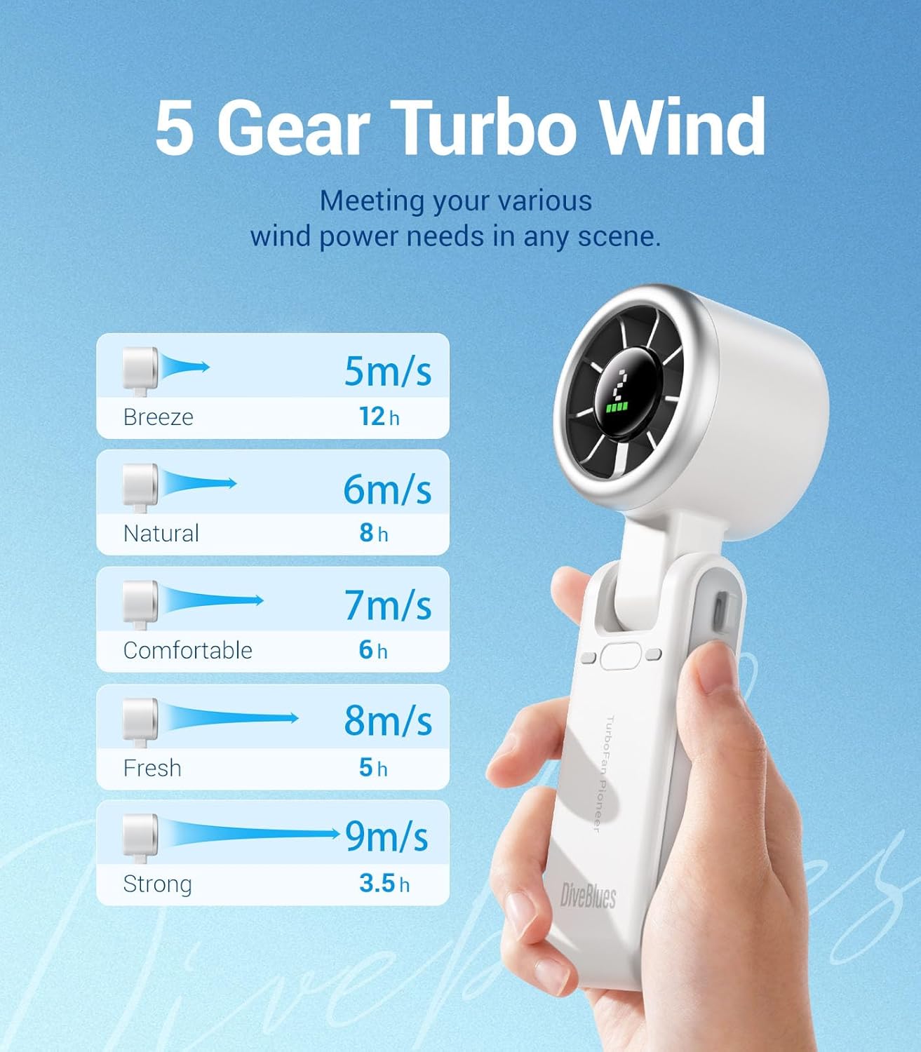 TurboCool 3-in-1 Handheld Fan