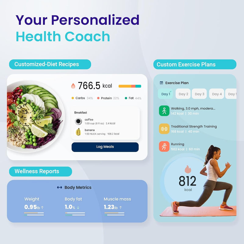 FitSmart Scale