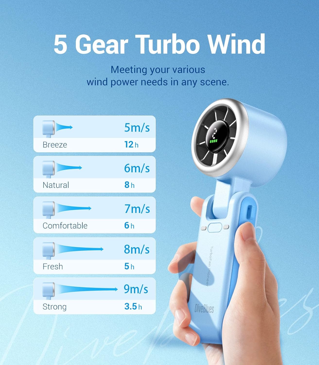 TurboCool 3-in-1 Handheld Fan