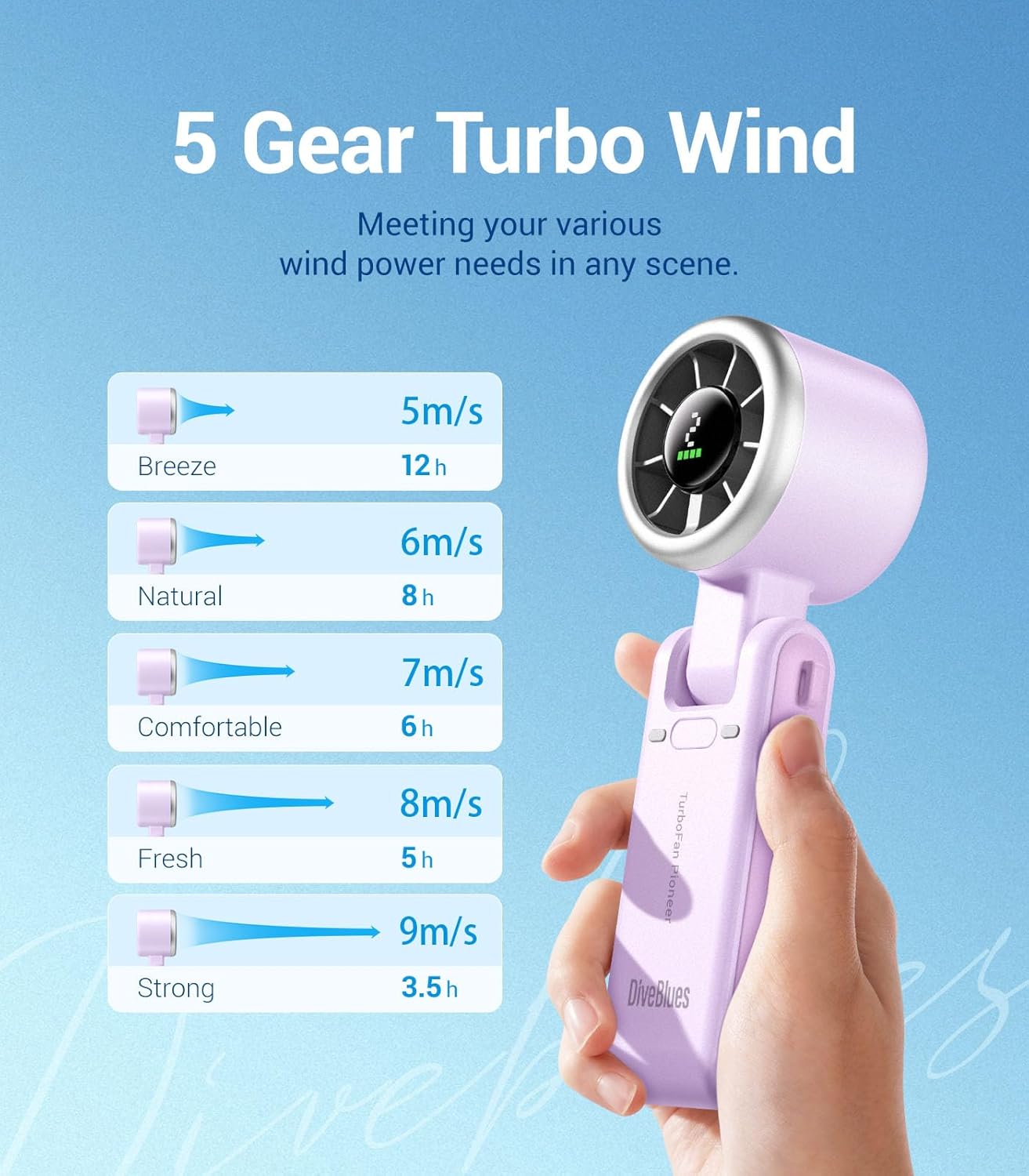 TurboCool 3-in-1 Handheld Fan