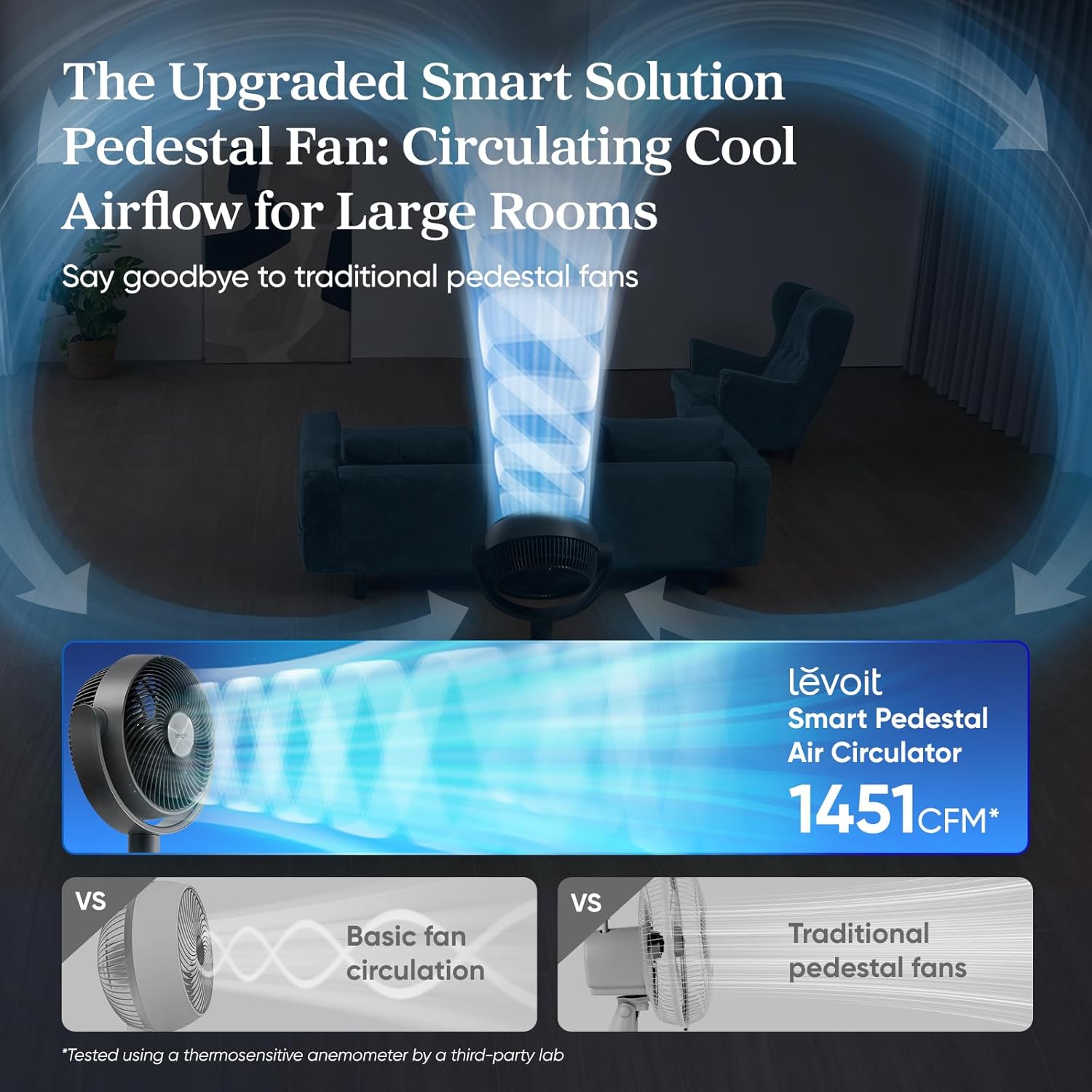Levoit CirculAir  2-in-1 Smart Fan