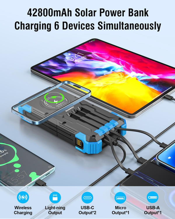 SolarChargeX Pro – 42800mAh Wireless Outdoor Power Bank