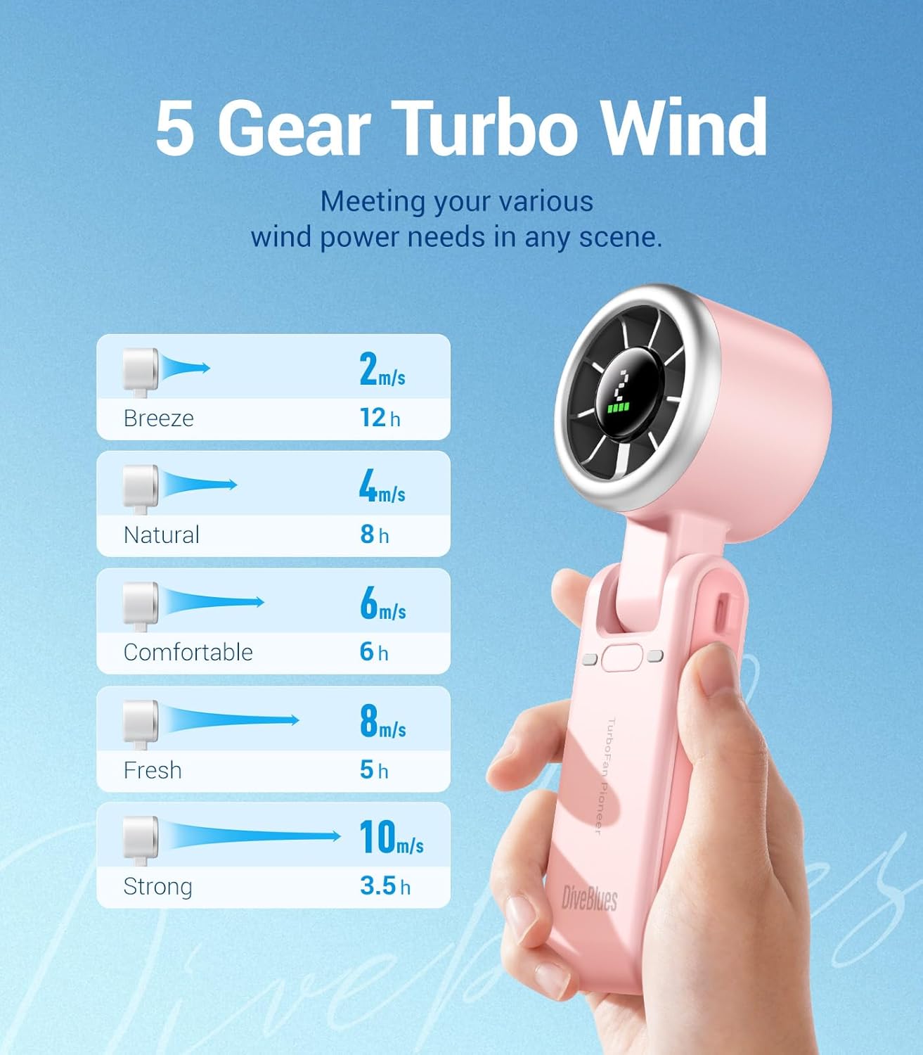 TurboCool 3-in-1 Handheld Fan