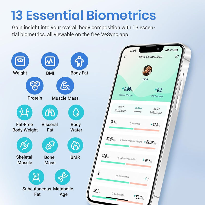 FitSmart Scale