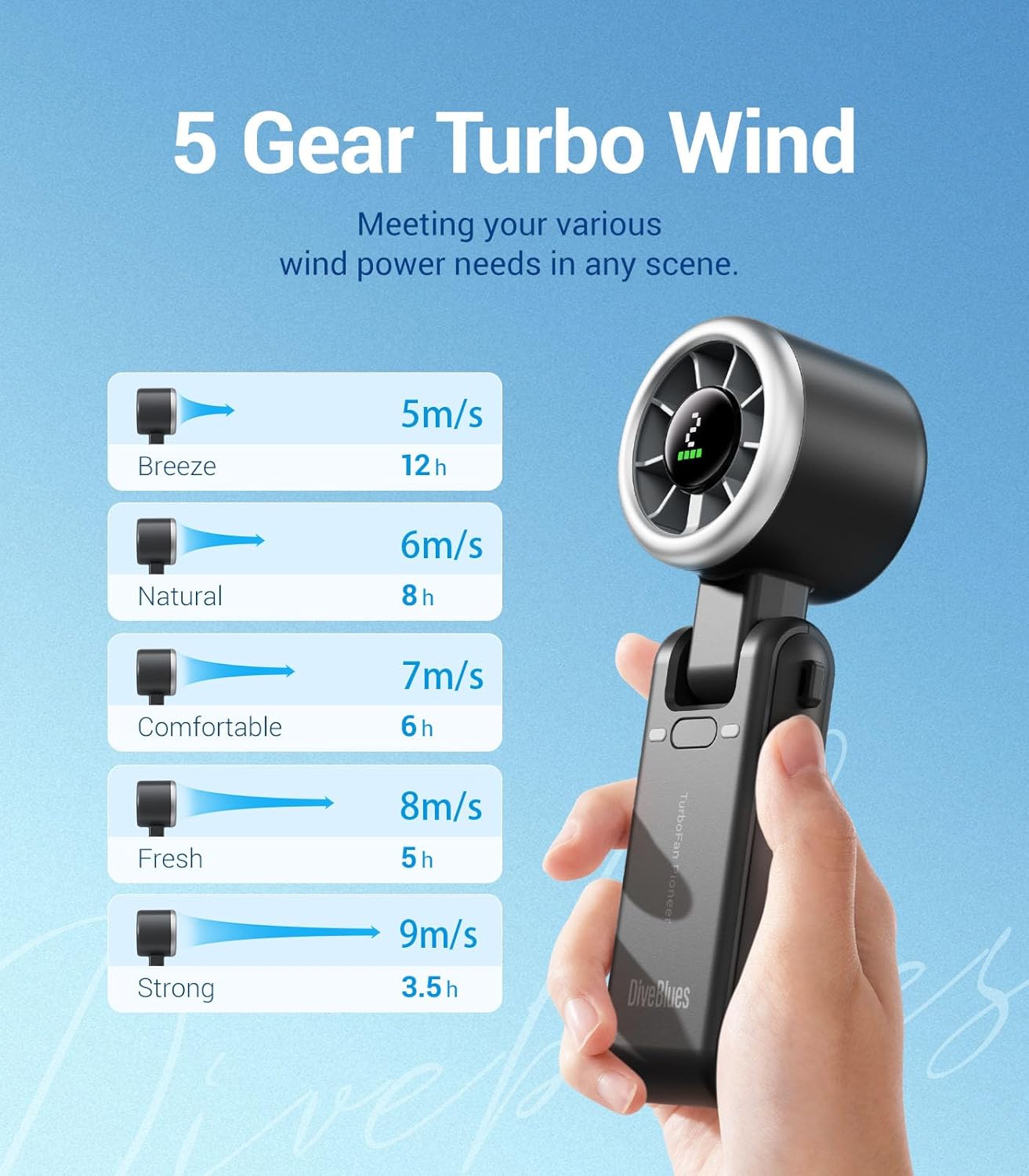 TurboCool 3-in-1 Handheld Fan