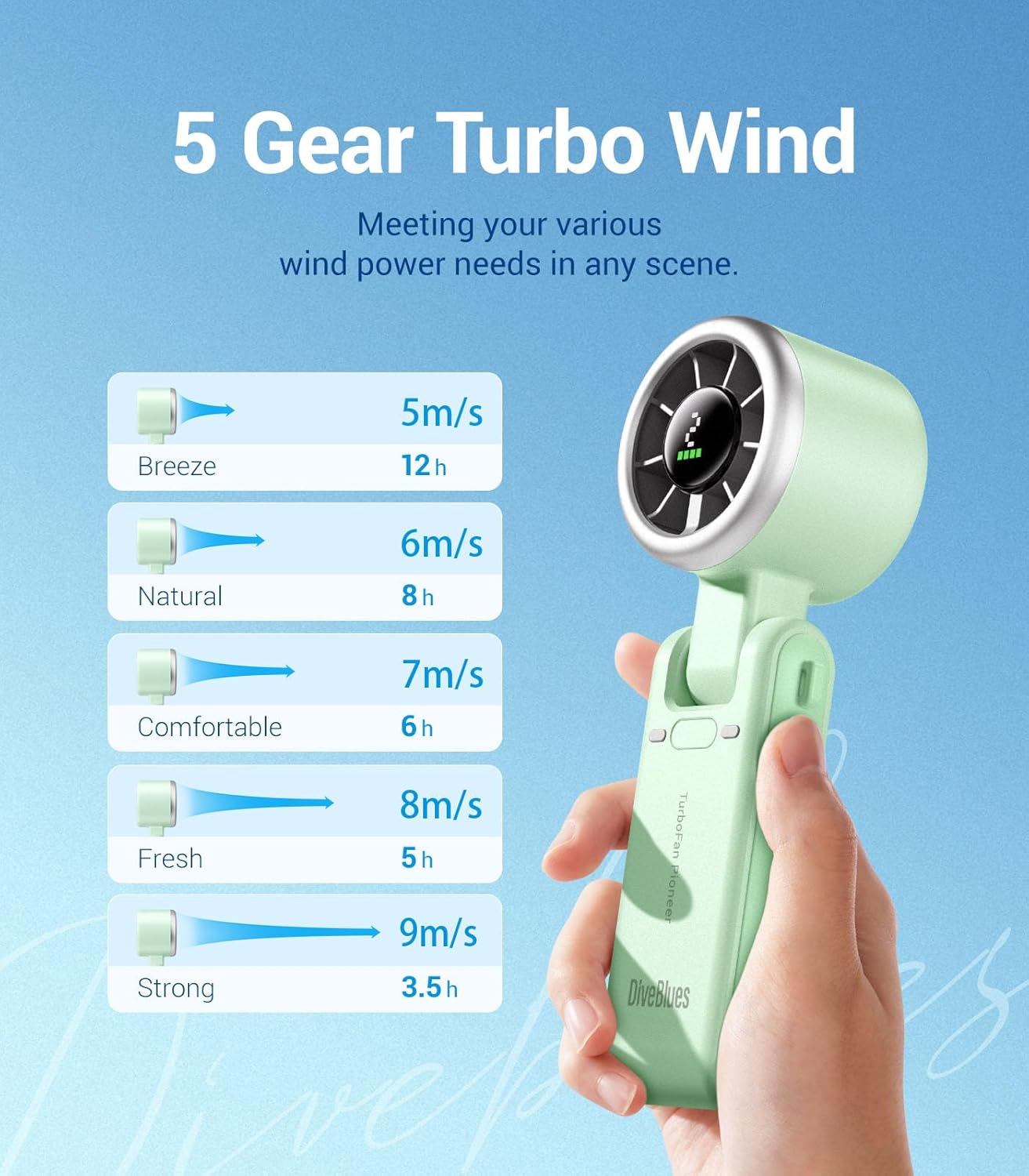 TurboCool 3-in-1 Handheld Fan