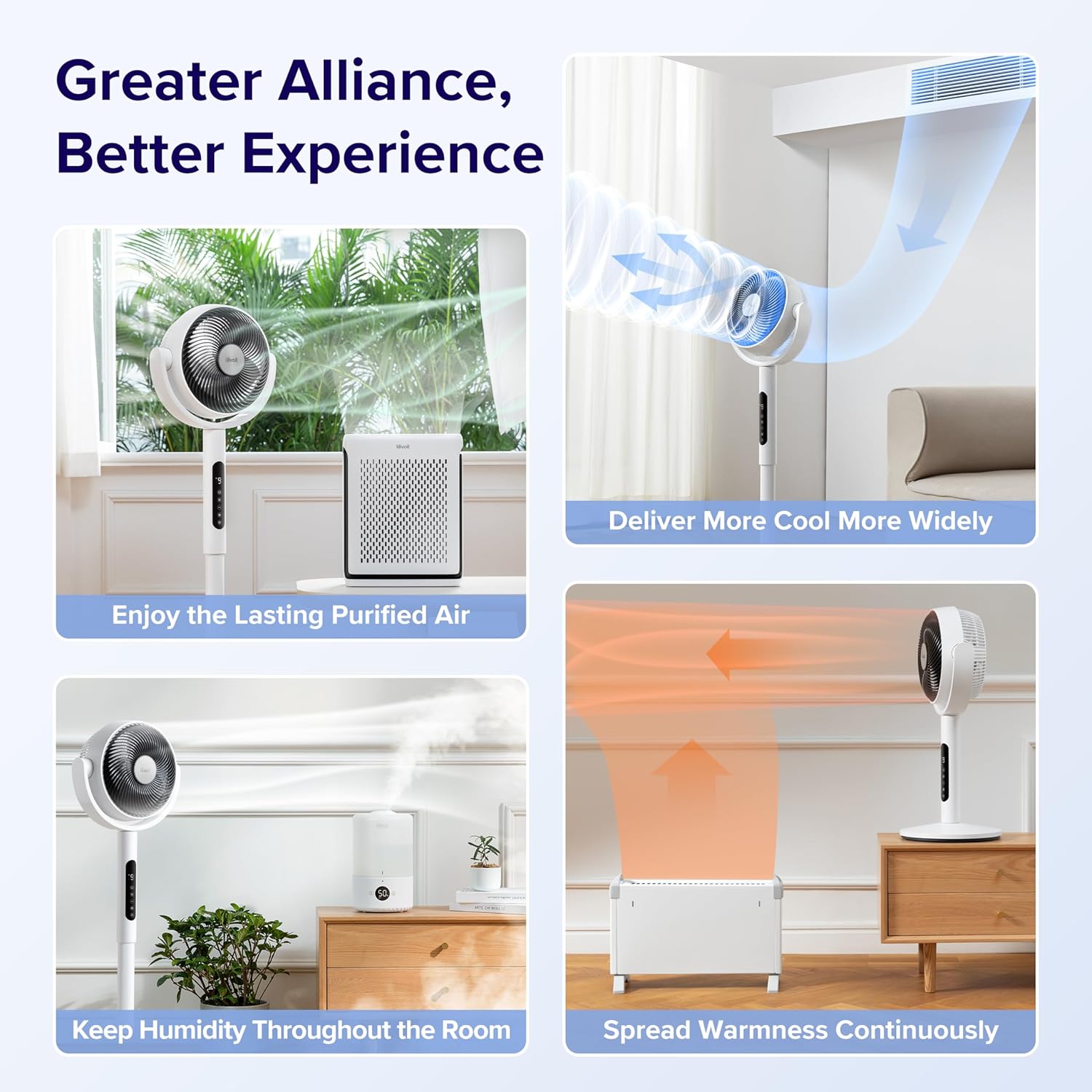 Levoit CirculAir  2-in-1 Smart Fan