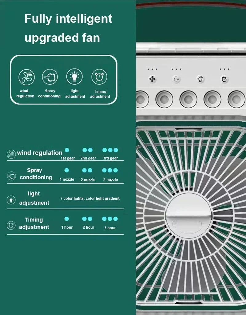 Pro Fan
