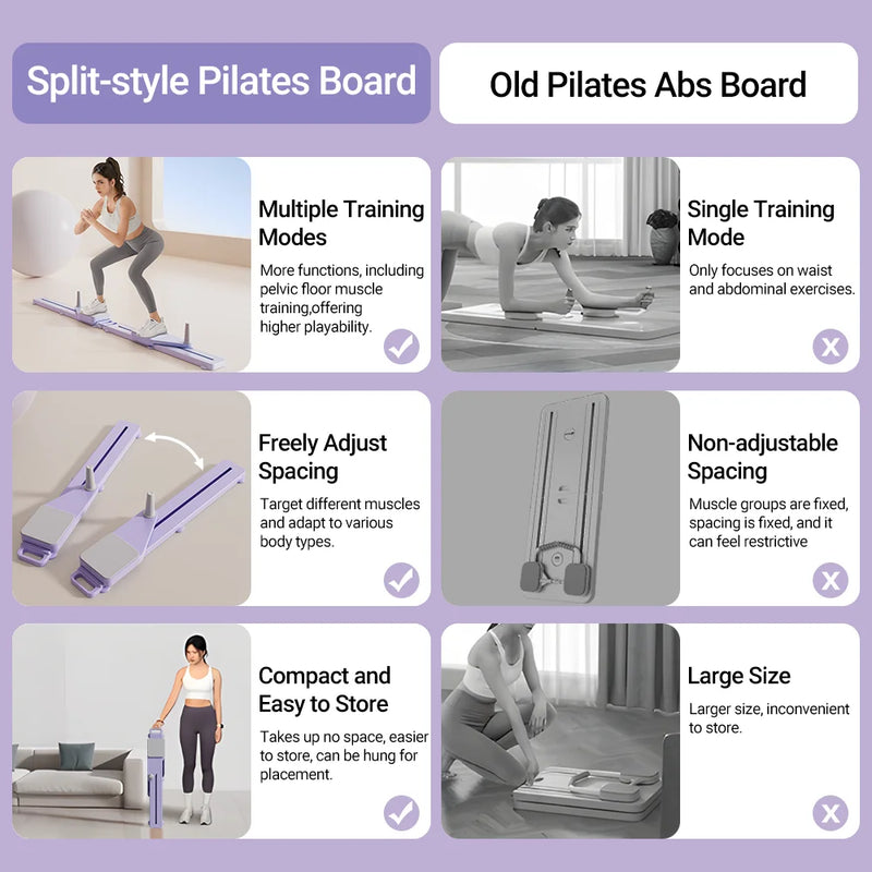 CoreGlide Trainer™ – 2-in-1 Abs & Ski Slide