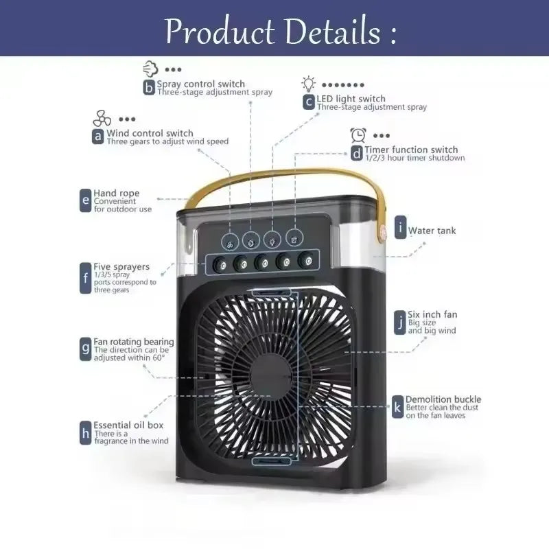 CoolMate 3-in-1 Air Comfort